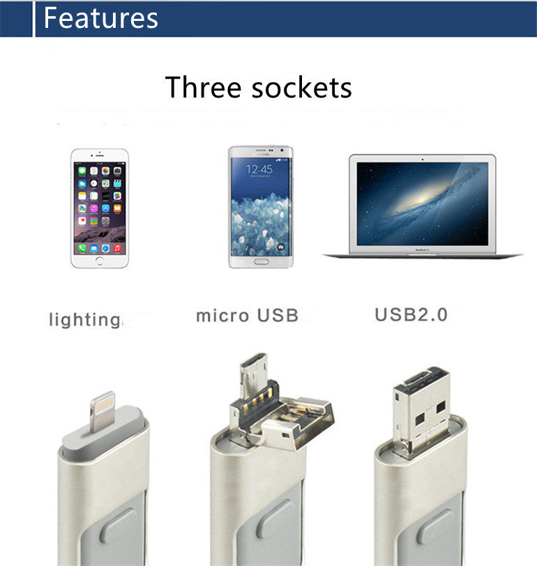 Suitable ForApple Android Mobile Computer OTG Three-in-one USBFlash Drive