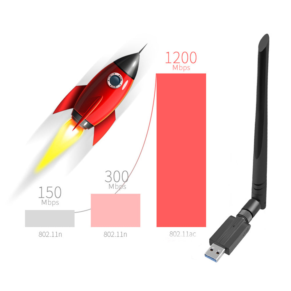 AC1200Mbps wireless network card - The Best World Electric