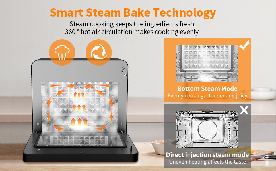 Micronde miniforno (Geek Chef) - The Best World Electric