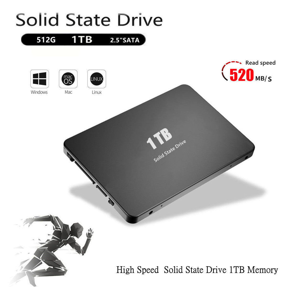 2.5 Inches High Speed Solid State Drive 1TB Notebook Desktop