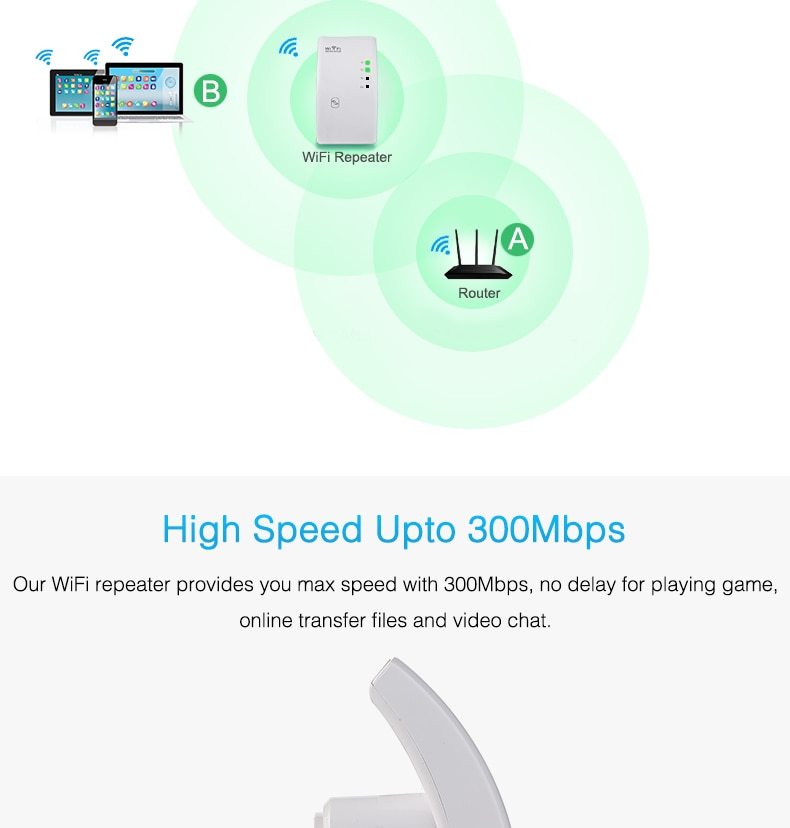 Ripetitore WI-FI (EASYIDEA) - The Best World Electric